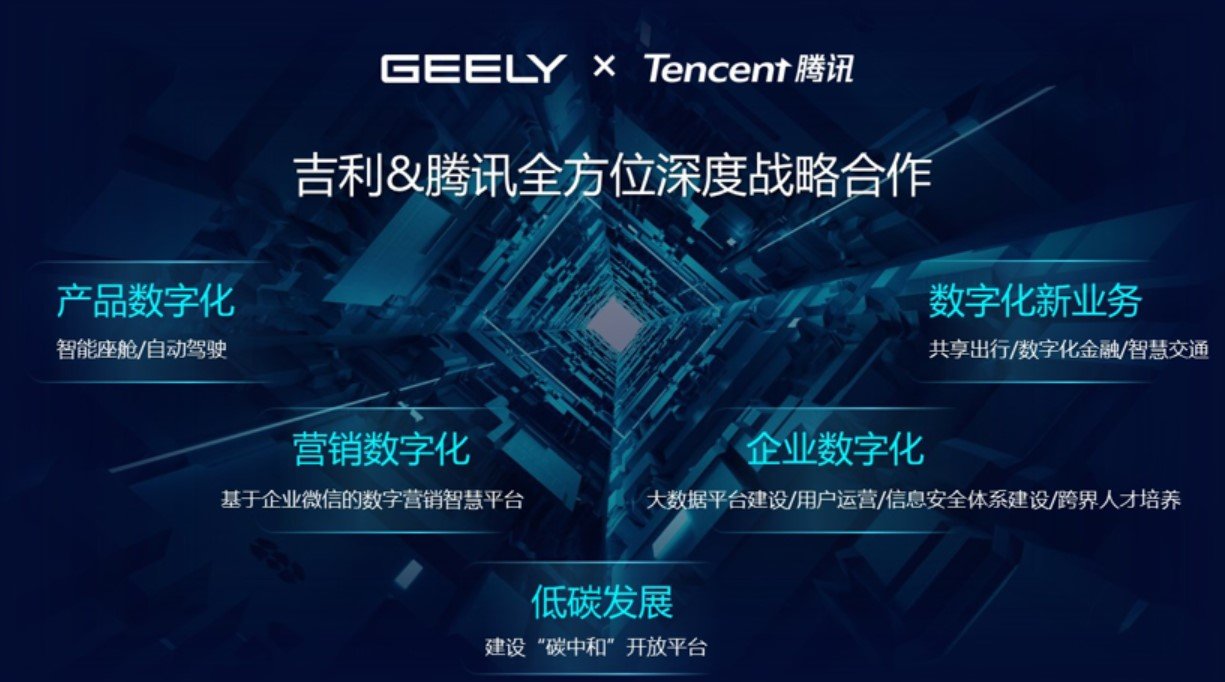 Geely Tencent